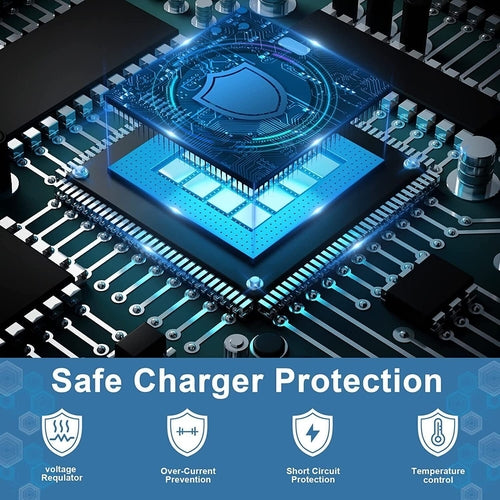 45W USB-C Super Fast Wall Charger 6FT Cable