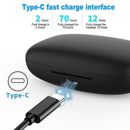 Bluetooth Headset TWS 5.0 Wireless Earphones