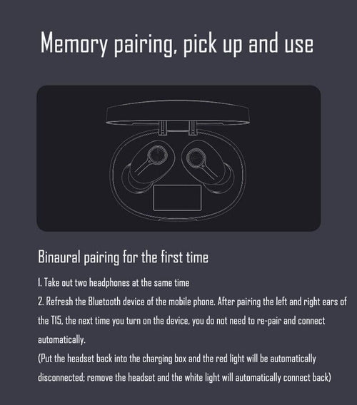 Bluetooth 5.0 Earbuds — IPX7 Waterproof, Hi‑Fi Stereo