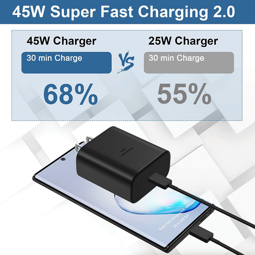 45W USB-C Super Fast Wall Charger 6FT Cable