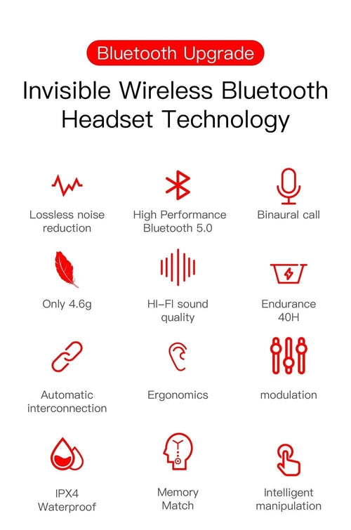 Bluetooth 5.0 Earbuds — IPX7 Waterproof, Hi‑Fi Stereo