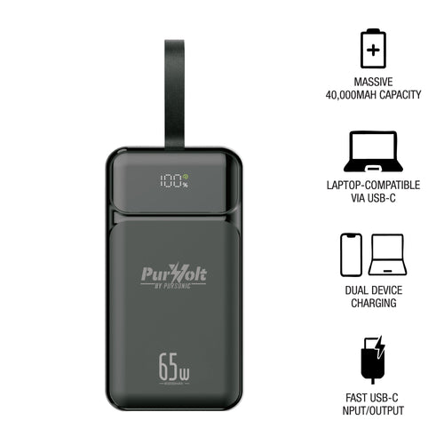 40,000mAh Power Bank — 65W USB‑C Dual‑Port Fast Charge