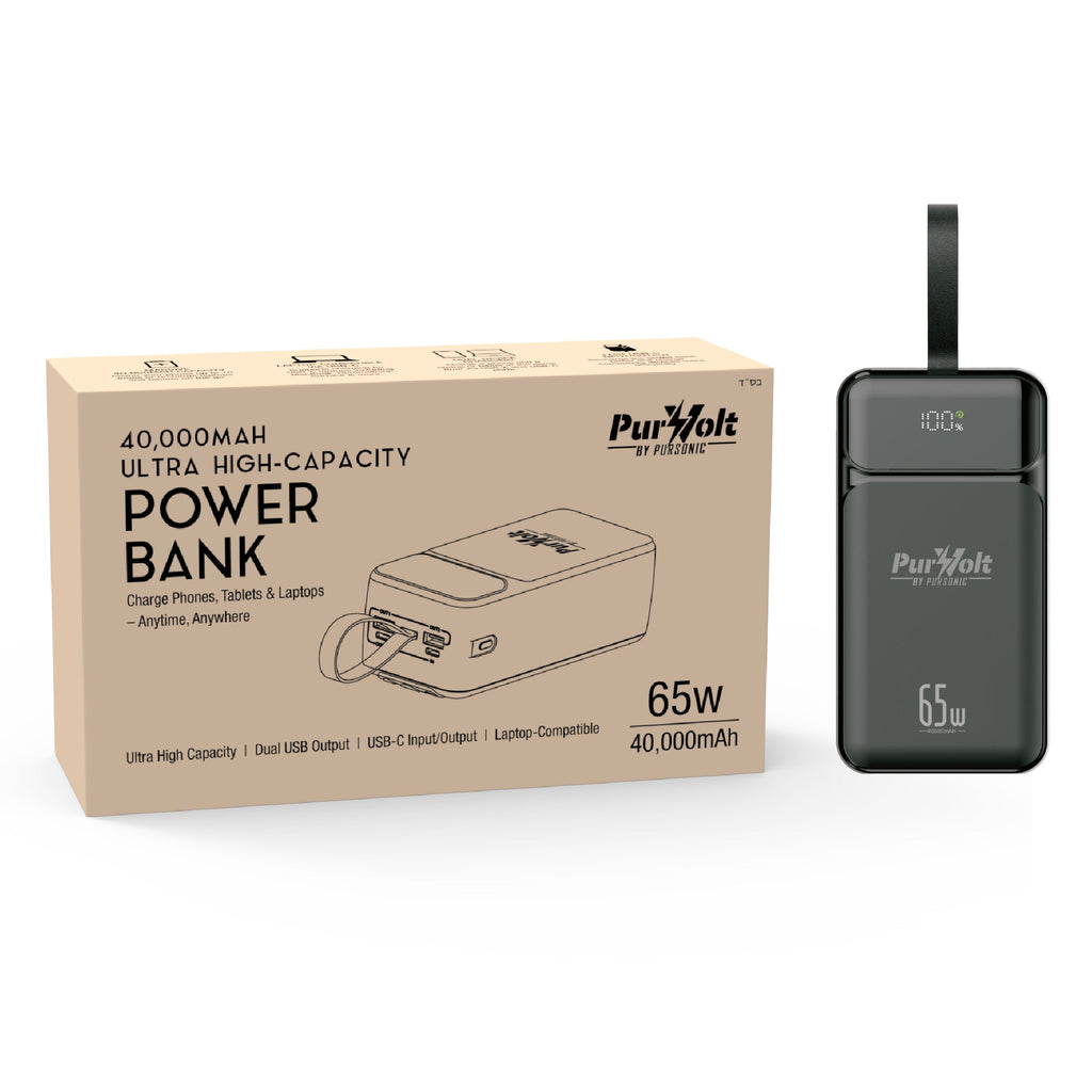 40,000mAh Power Bank — 65W USB‑C Dual‑Port Fast Charge