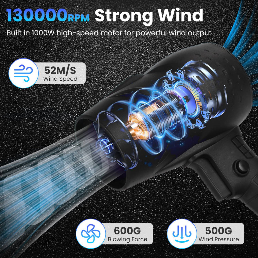 130000RPM Mini Cordless Leaf Blower Jet Blower Battery Operated Blower With 2x 3Ah Batteries For Leaf Snow Dust Water Blowing