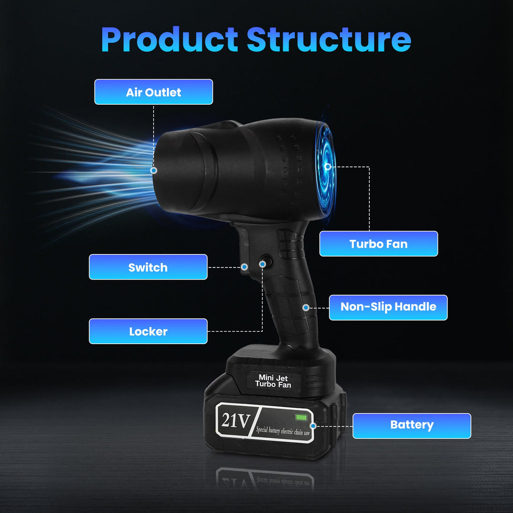 130000RPM Mini Cordless Leaf Blower Jet Blower Battery Operated Blower With 2x 3Ah Batteries For Leaf Snow Dust Water Blowing