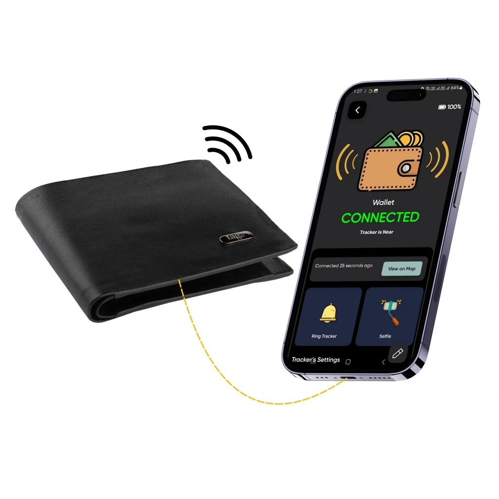 Smart Wallet